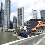 Singapore Office Rental Rates Guide 2024