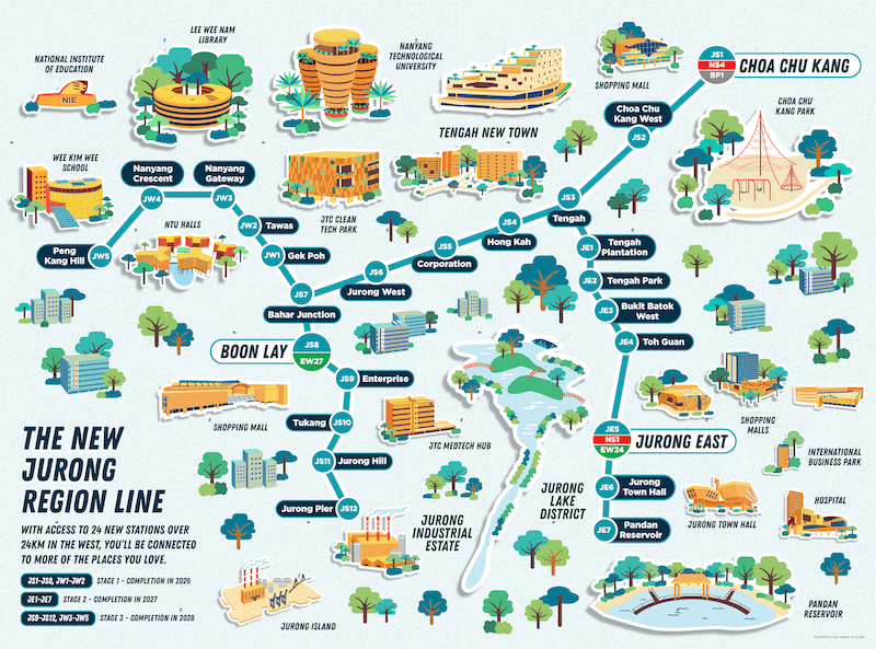 Jurong Region Line Infographic