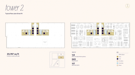 Typical Office Floorplan & Testfit